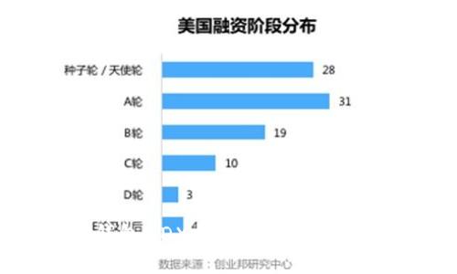轻松掌握TP钱包MDX挖矿流程,助您获取更多收益