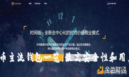 2023年虚拟币主流钱包一览：最高安全性和用户体验的选择
