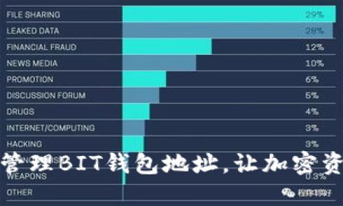 如何生成和管理BIT钱包地址,让加密资产安全无忧