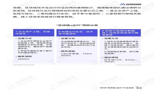 五行币钱包苹果版下载:轻松管理你的数字资产