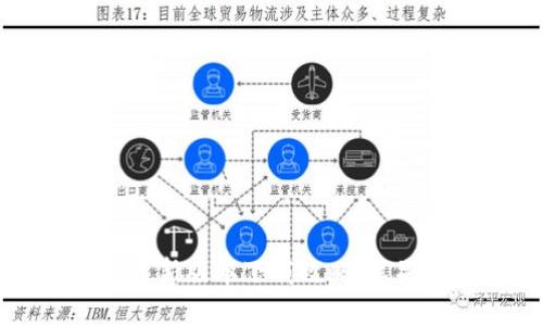 比特派钱包官网最新版本下载攻略:苹果用户的终极指南