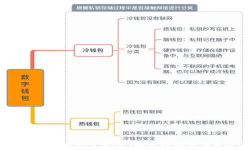 币圈2024年超级大牛市:如何挖掘百倍币的潜力