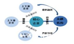 波币快三直播平台：如何