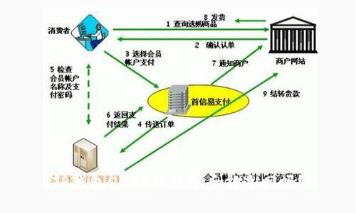 TP钱包USDT被转走后能追回吗？