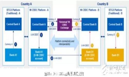 
轻松掌控：手机钱包如何添加门禁卡，解决您的出入烦恼