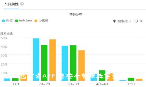 imToken钱包官方APP：您安全管理数字资产的理想选择