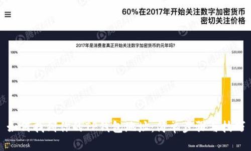如何找到你的TP钱包地址：简单步骤与技巧