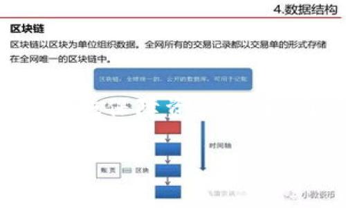去中心化钱包（Decentralized Wallet）是一种用于管理加密货币等数字资产的工具，它与中心化钱包的主要区别在于控制权和数据的管理模式。这类钱包通常不需要用户依赖单一的服务提供商来存储和管理他们的资产，用户对自己的私钥（用于这些资产的访问和操作）拥有完全的控制权。

### 去中心化钱包的核心特点

1. **完全控制权**：用户拥有和管理自己的私钥。这意味着用户对自己的资产有完全的控制权，只有用户才能进行交易。

2. **无信任模型**：去中心化钱包不需要用户相信任何中心化的机构或公司。用户与区块链直接交互，参与者之间通过协议进行交易。

3. **隐私保护**：去中心化钱包通常不需要用户提供个人身份信息，这使得用户能够更好地保护自己的隐私。

4. **安全性**：去中心化钱包的安全性取决于用户自己。用户需妥善保管自己的私钥，避免被盗或遗失。

### 去中心化钱包的类型

1. **软件钱包**：可以是桌面应用、移动应用或浏览器插件。这类钱包比较方便，易于访问和使用。

2. **硬件钱包**：物理设备，通常具有更高的安全性，适合存储大量资产。硬件钱包通常需要通过USB等方式连接到计算机。

3. **纸钱包**：将公钥和私钥打印在纸上。这种形式虽然安全，但如果纸张丢失或损坏，则无法恢复访问。

4. **多签钱包**：需要多个密钥才能进行资产转移的钱包。这增加了安全性，因为攻击者必须获取所有密钥才能控制钱包。

### 如何使用去中心化钱包

1. **下载并安装钱包**：根据需要选择合适类型的钱包，并下载相关软件或获取硬件。

2. **创建新钱包**：按照指引设置钱包，通常会生成一个助记词和私钥，一定要妥善保存这些信息。

3. **充值资产**：通过其他钱包或交易所，将加密资产充入新创建的钱包。

4. **签署交易**：在进行交易时，使用自己的私钥进行签名，确保交易的合法性。

5. **安全备份**：定期备份钱包数据和私钥，以防损失。

### 如何选择合适的去中心化钱包

1. **安全性**：选择具有良好评价和较高安全性标准的钱包。

2. **兼容性**：确保所选钱包支持你所持有的加密资产。

3. **用户体验**：钱包的界面和操作流程应简单易懂。

4. **社区支持**：选择有活跃社区支持和更新频率的钱包，确保其长期安全和性能。

### 最后思考

去中心化钱包作为数字资产管理的重要工具，越来越受到用户的青睐。然而，用户在使用时也需要意识到相应的风险，并采取必要的安全措施保障资产安全。通过深入理解和合理使用去中心化钱包，用户能够更好地控制和管理自己的数字财富，享受去中心化金融带来的便利。

如果你对去中心化钱包还有更多疑问，欢迎继续讨论或咨询详细的信息。