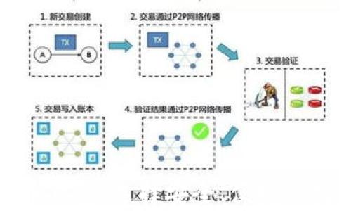 
全面解析加密货币钱包：选择安全、便捷的数字资产存储方案