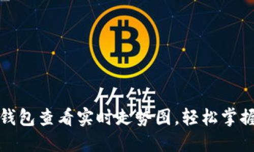 : 如何使用TP钱包查看实时走势图，轻松掌握数字货币动态