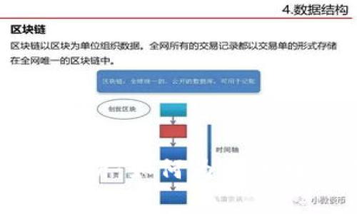 区块链密码技术解析：如何为您的数字资产保驾护航