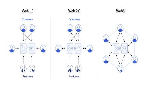 如何验证TP钱包中的DApp：解决用户痛点的全面指南