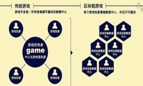   如何找回中本聪链接，让比特币之旅重焕光彩 / 

 guanjianci 中本聪, 比特币, 链接找回, 加密货币 /guanjianci 

引言：中本聪与比特币的传奇
在数字货币的世界中，中本聪不仅是比特币的创造者，更是一个传奇人物。尽管他的真实身份至今未明，但他的创新精神和技术成就将永载史册。对于很多投资者或者比特币爱好者来说，找回与中本聪相关的信息和链接，意味着不仅能更好地理解比特币的背景，还能深入探索这一颠覆传统金融的货币系统。

为什么需要找回中本聪链接？
近年来，加密货币的兴起使得中本聪这个名字被频繁提及。在公众的视野中，中本聪不仅是创新的代名词，还是众多投资者的信仰象征。然而，很多人在对比特币的学习与投资过程中，可能会丢失一些重要的信息链接。
找回这些链接不仅能帮助了解比特币的源头与发展历程，还能加深对加密货币潜力的认识。在行情波动时，许多人甚至会因为缺乏对比特币的深入理解而错失投资良机。

如何高效找回中本聪相关链接？
寻找中本聪的链接或相关信息其实可以借助多种信息渠道。以下是一些建议，可以帮助你尽快找到所需的资料：
ul
    listrong官方资料网站：/strong 比特币的官方网站是最权威的资料库，提供包括白皮书、技术文档和社区讨论等相关信息。/li
    listrong社交媒体与论坛：/strong Reddit、Twitter等平台经常更新关于中本聪的讨论，用户分享的资料和链接中往往藏有珍贵的信息。/li
    listrong区块链浏览器：/strong 通过区块链浏览器可以追踪比特币交易历史，了解与中本聪相关的地址及其交易情况。/li
    listrong新闻与博客：/strong 关注财经新闻网站和专业博客，能够获取最新的关于中本聪与比特币的研究和分析。/li
/ul

中本聪白皮书的价值
中本聪在2008年发布的比特币白皮书，简单而全面地阐述了比特币的设计理念和运作机制。重温这份经典文献，可以帮助任何希望深入理解比特币的投资者和技术爱好者。
在白皮书中，中本聪不仅提出了区块链的核心概念，还预见到了去中心化金融（DeFi）可能对传统金融体系带来的影响。这一前瞻性的思考不仅定义了比特币，也在一定程度上影响了其它后来出现的加密货币和应用。

探索中本聪的创造哲学
对很多人来说，中本聪的创造不仅是技术的革命，更是一种哲学的探索。他倡导的去中心化理念，打破了传统金融的诸多束缚，让普通人也能参与到金融生态中。这种理念对后来的区块链项目、加密货币和去中心化应用（DApp）的诞生产生了深远的影响。
在这个背景下，理解中本聪的哲学，将帮助用户在投资决策时，做出更为理性的选择。比特币不单是一种资产，更是思想革命的象征。

访问社区与参与讨论
为了获取最新的中本聪链接和信息，参与比特币相关社区无疑是一个好主意。无论是通过论坛、社交媒体还是线下的Meetups，和其他比特币爱好者的交流，都是获取信息的有效途径。
在这些社区中，投资者可以分享自己的经验，讨论市场动态，甚至探讨中本聪的意图与未来的发展方向。通过这种互动，投资者不仅能找到失落的链接，还能扩大自己的视野，获取新的灵感。

结语：中本聪链接的未来展望
随着比特币及其相关技术不断发展，中本聪所留下的遗产将继续影响着未来的金融体系。找回中本聪链接，不仅是发现过去，更是为投资者和技术采用者开启了一个全新的未来。
无论你是一个单纯的投机者还是一个热爱技术的开发者，都应该意识到中本聪的伟大之处在于，他为我们提供了一个全新的视角去看待价值、信任和合作，在这个不断变化的数字世界中，唯有不断学习，才能把握机遇。

扩展阅读和参考资料
如想深入了解中本聪与比特币的发展历程，以下是一些推荐的优秀资源：
ul
    lia href=