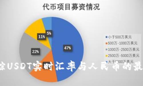 如何跟踪USDT实时汇率与人民币的最新动态？