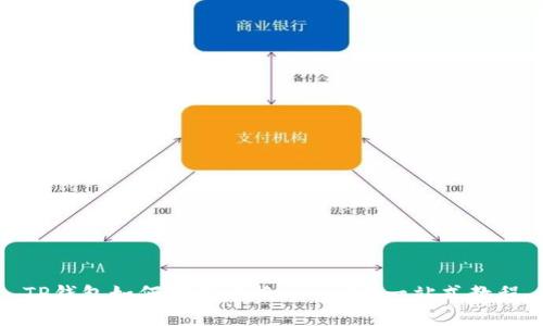 TP钱包如何轻松兑换Core币？一站式教程