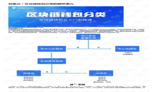 Trex交易所安全吗?用户需知的风险与保障