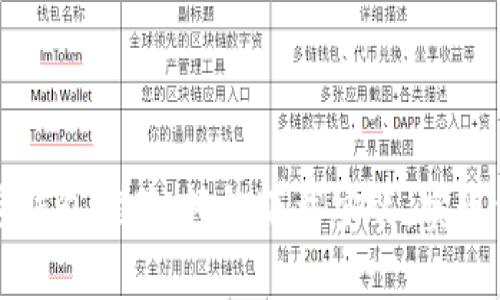十大可靠加密钱包推荐：轻松下载安装，实现资产安全管理