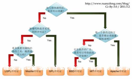 区块链交易ID能查到什么?全面解析区块链交易信息