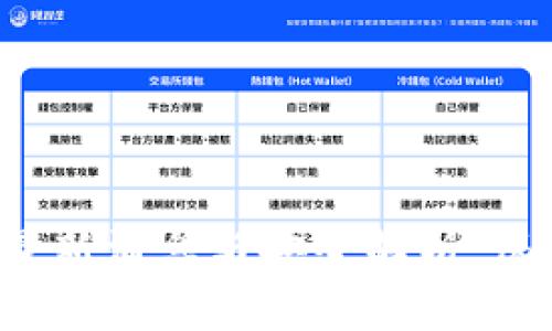 区块链冷钱包:最新消息与安全解析,保护你的数字资产
