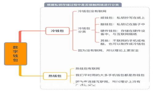 如何通过TP钱包快速获取以太坊链上数据？