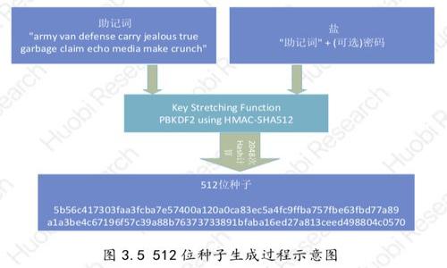 中本聪（Satoshi Nakamoto）是比特币的创始人，虽然他的真实身份至今未被揭示，但他在比特币初期挖矿时所生成的账户地址成为了一个备受关注的话题。中本聪挖矿的比特币钱包地址被认为是“静态”的，至今未被动用，这引发了许多关于其未来的讨论和猜测。

如果您希望了解更多关于中本聪的比特币地址、其包含的比特币数量或背后的故事，也可以选择从以下几个方面入手了解：

1. **中本聪的身份及其贡献**：
   - 中本聪作为比特币白皮书的作者，介绍了去中心化货币的概念。
   - 探讨他所设计的区块链技术，并阐明其对金融科技的影响。

2. **中本聪的比特币地址及钱包**：
   - 提供中本聪常用的比特币地址信息（如：1A1zP1eP5QGefi2DMPTfTL5SLmv7DivfNa）。
   - 讨论这些地址目前的比特币余额及其未动用的原因。

3. **市场对中本聪比特币的态度**：
   - 分析投资者对中本聪比特币的兴趣及其市场价值。
   - 讨论为何这些比特币在市场上被视为“死胖子”资产。

4. **中本聪身份的各种猜测**：
   - 汇总关于中本聪真实身份的不同理论，包括著名人士和团体的猜测。
   - 探讨这些理论的合理性与社会影响。

5. **未来发展与影响**：
   - 预测中本聪比特币在未来可能对比特币市场的影响。
   - 讨论其未动用比特币能否成为未来金融技术变革的一部分。

如果您想了解具体内容，可以提供更详细的问题或方向，我很乐意帮助解答或扩展讨论。