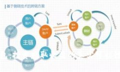 TP钱包：投资赚取收益的真