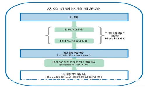 如何选择最佳区块链APP制作软件，以满足您的业务需求
