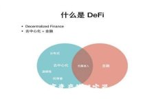 TP钱包：你的数字资产管理