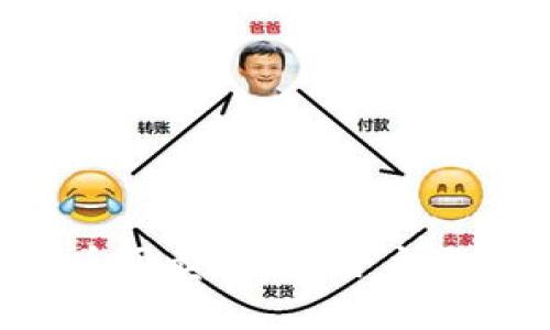 TP钱包的币买卖关闭,用户该如何应对?