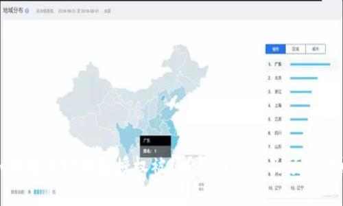 如何防止TP钱包授权被盗？全面解析及预防措施