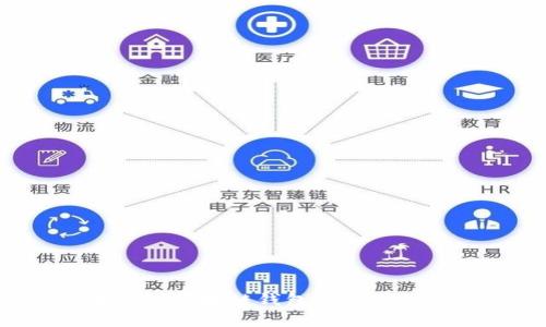 如何安全存放区块链钱包密码，避免资产损失