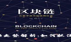 狗狗币价格走势解析：如