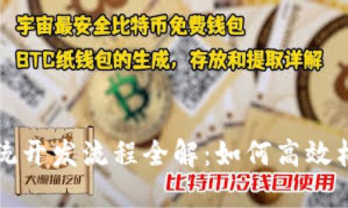 区块链数字钱包系统开发流程全解:如何高效构建安全可靠的钱包