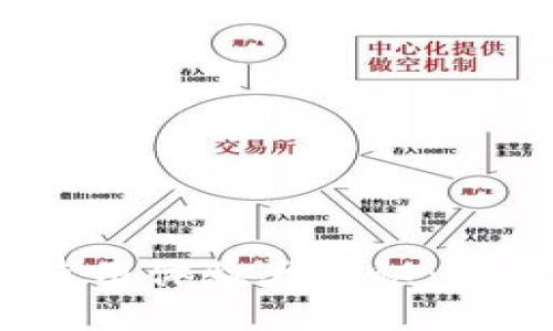 加密货币钱包使用体验大揭秘：好用还是不好用？