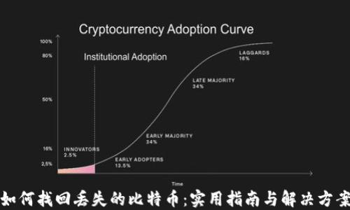 
如何找回丢失的比特币：实用指南与解决方案