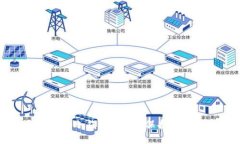 选择最安全的冷钱包APP来