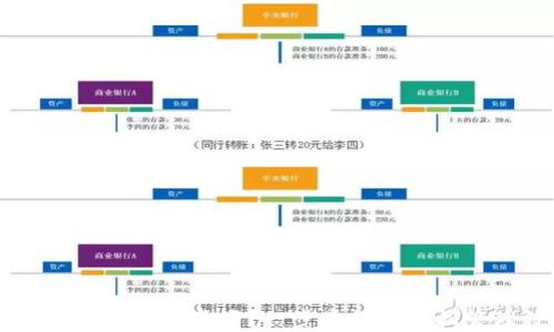 
如何查看TP钱包中的资产？一步步教你轻松管理数字货币