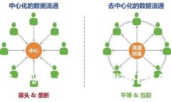 : 如何将欧易资产快速转账