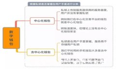 如何在TP钱包中进行BIG币博