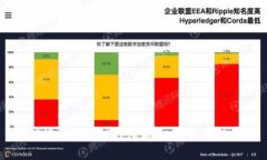 如何轻松购买TP钱包新币：