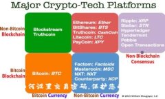 TP钱包：如何设置交易密码