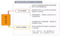 虚拟币提币到钱包要多久
