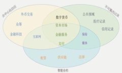 baioti如何取消TP钱包资金池