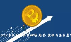 2022年以太坊价格回顾：趋