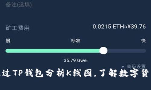 如何通过TP钱包分析K线图,了解数字货币走势