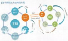 易付币客服电话：快速解