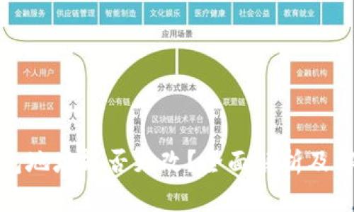 : TP钱包地址能否更改？全面解析及解决方案