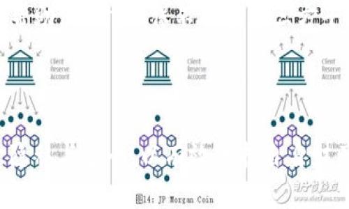关于TP钱包地址的查询，虽然TP钱包本身是一个安全的数字货币钱包，但用户可能会对如何查询自己的钱包地址以及相关信息存在疑惑。以下是关于这一主题的讨论。

---

TP钱包地址是否能查到？

一、什么是TP钱包？
TP钱包是一种加密货币钱包，允许用户存储、管理和交易多种数字资产。作为去中心化钱包，TP钱包提供了操作简单、界面友好的体验，适合新手和经验丰富的用户。

二、TP钱包地址的概念
每个TP钱包都有一个唯一的地址，它是用来接收和发送加密货币的。一旦生成，这个地址不会改变，用户可以随时分享这个地址来接收资金。

三、如何查询TP钱包地址？
1. **查看钱包内信息**：打开TP钱包应用，进入“钱包”页面，您的钱包地址通常会在顶部显示。直接按下复制按钮即可获取。
2. **使用链上工具**：许多区块链浏览器（如Etherscan）允许用户通过输入钱包地址查询交易记录。如果您知道地址，也可以在这些平台上查看相关信息。

四、TP钱包地址的隐私性
尽管TP钱包地址是公开的，用户的实际身份信息并不直接与钱包地址关联。即使别人可以查看您的交易记录，但只有您能够控制钱包中资金的访问权。

五、TP钱包地址的安全性
保护TP钱包地址的安全至关重要。切勿将您的私钥或助记词泄露给任何人，因为这将导致您钱包内容的丢失。

六、如何安全使用TP钱包？
1. **启用双因素认证**：安全措施可以添加额外的保护层。
2. **定期更新应用**：确保使用最新版本的钱包以获得最新的安全补丁。
3. **保持备份**：妥善保管助记词和私钥。

七、TP钱包的常见问题
如果您在使用TP钱包时遇到问题，可以查阅官方文档或寻求社区的帮助。同时，确保不要在第三方平台输入您的私钥或助记词，以防诈骗和损失。

---

以上为TP钱包地址能否查询的相关信息，用户在使用钱包时需注意隐私与安全，以有效保护自身财产安全。如有更多疑问，欢迎继续讨论！