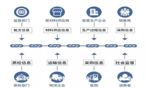 如何确保TP钱包的安全性:全面指南