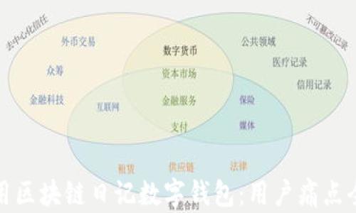 如何安全使用区块链日记数字钱包:用户痛点全面解决方案
